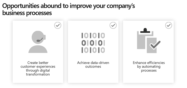 Opportunities abound to improve your company's business processes