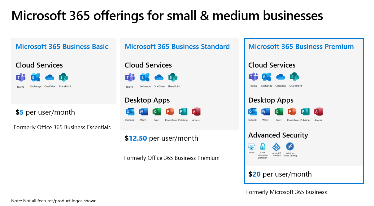 Microsoft 365 offerings