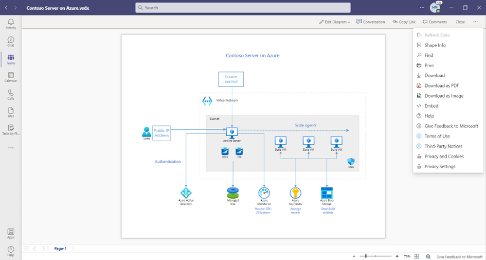 chat supervisors can delete messages in microsoft teams