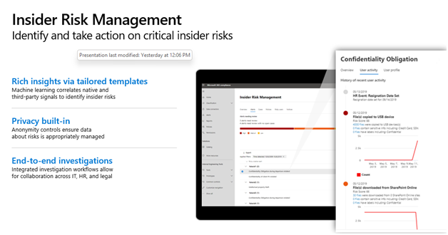 Insider Risk Management Microsoft 365